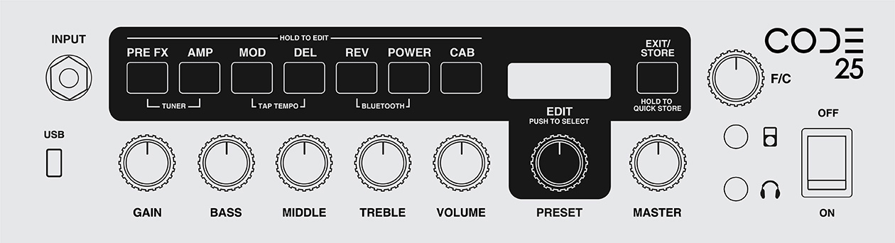 قیمت خرید آمپلی فایر مارشال Marshall Code25